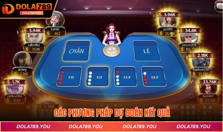 Các phương pháp dự đoán kết quả chuẩn dành cho người chơi mới