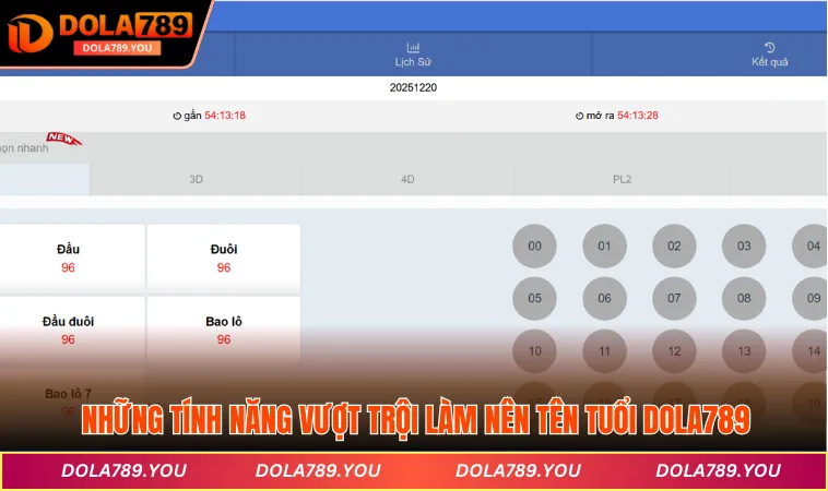 Những tính năng vượt trội làm nên tên tuổi DOLA789